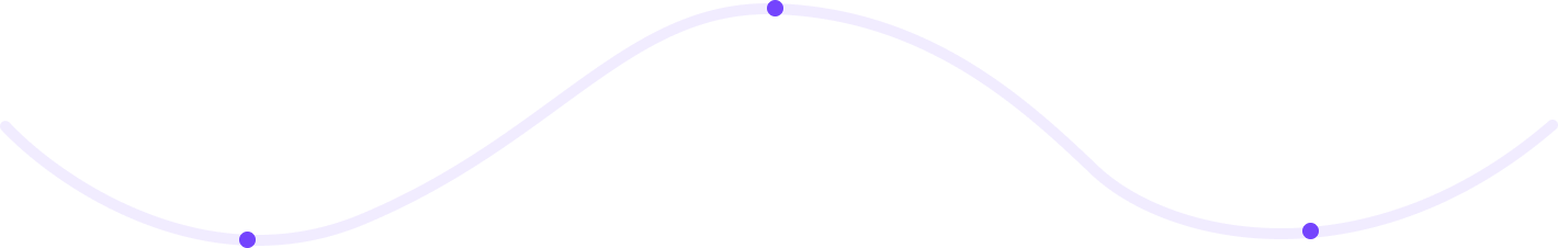 Timeline